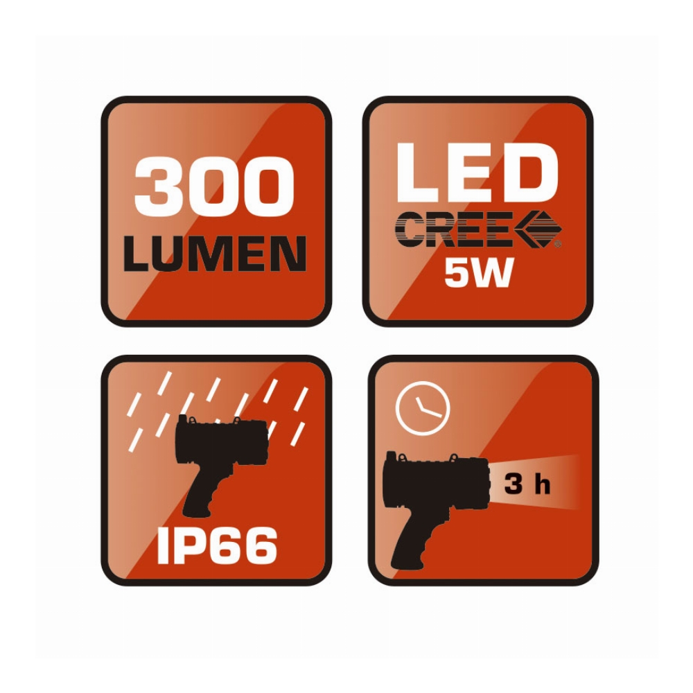 LINTERNA/FOCO LED RATIO SPOTLIGHT F300P